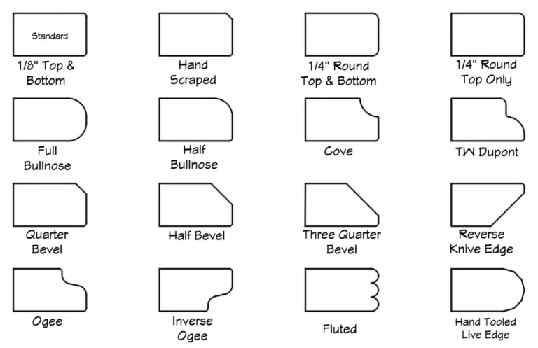 Most Popular Restaurant Tabletop Edge Profiles